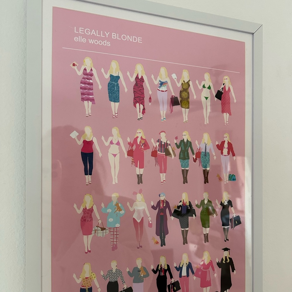 Custom Fashion Posters